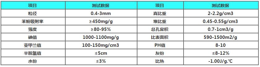 大香蕉伊免费