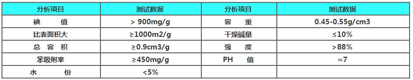 香蕉视频三级